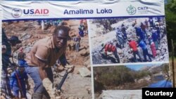 Imfanekiso etshingisa umsebenzi wamalunga enhalnganiso ye Amalima Loko.