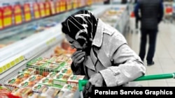 خوراکیها همچنان صدرنشین جدول گرانی