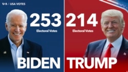 Wagombea urais Joe Biden na Rais Donald Trump, kinyang'anyayiro bado kinaendelea.