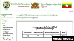 ကိုယ်စားလှယ်စာရင်း UEC ထုတ်ပြန် (စက်တင်ဘာ ၂၂၊ ၂၀၁၅)