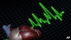 Heart Disease is Top Killer of US Women