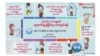 ကိုဗစ်လူနာ သီးသန့်ခွဲနေဖို့ လိုအပ်