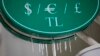 Turkish Central Bank Spends Heavily Again to Stabilize Lira